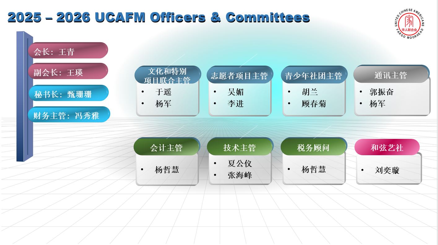 UCAFM Officers & Committees