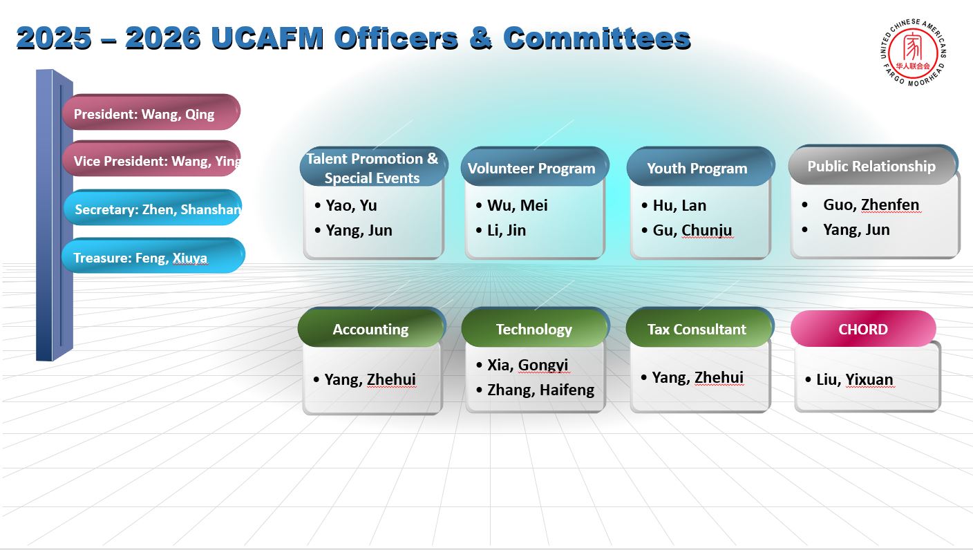 UCAFM Officers & Committees